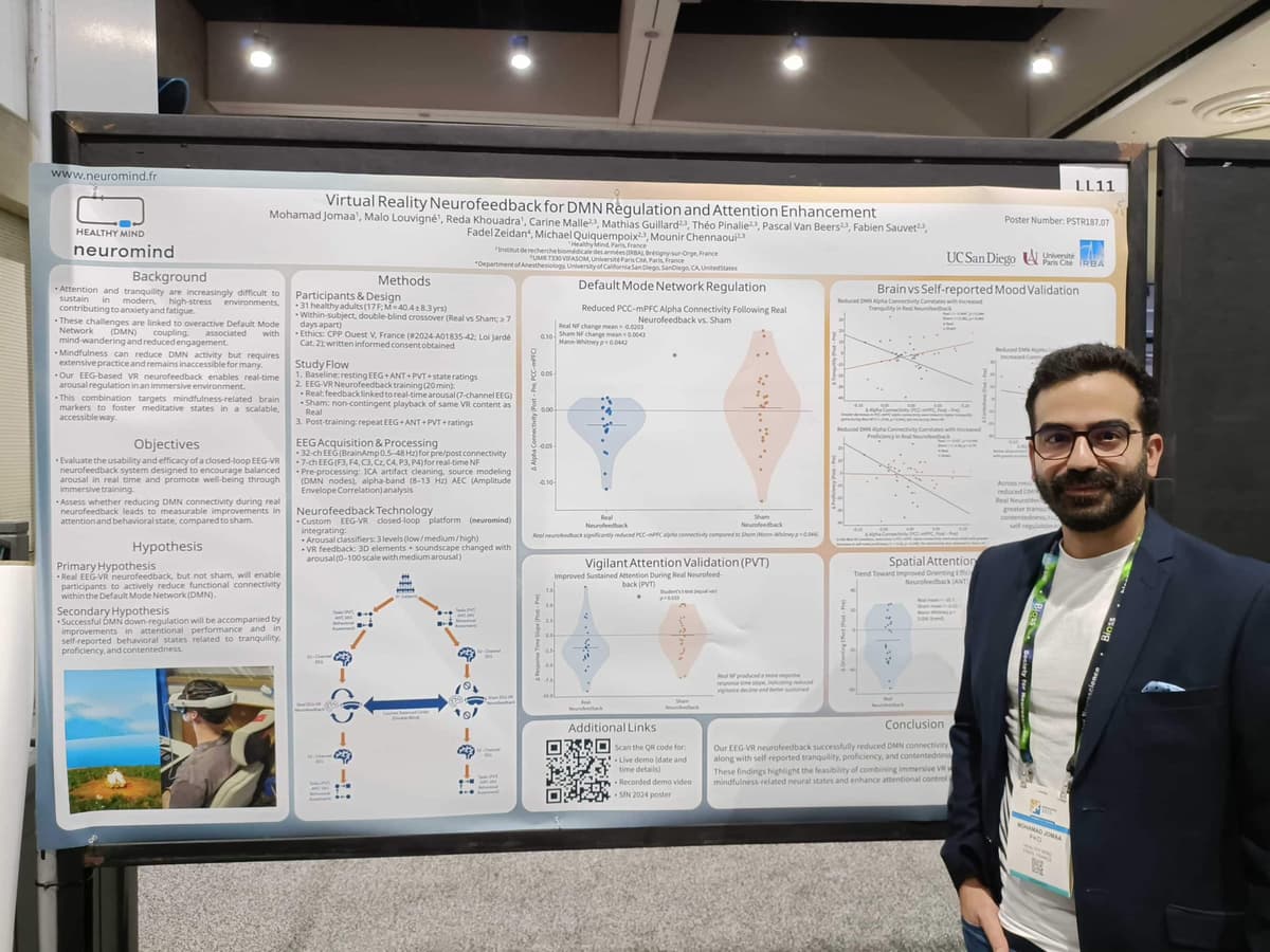 Virtual reality neurofeedback for DMN regulation and attention enhancement. Full poster accessible here.