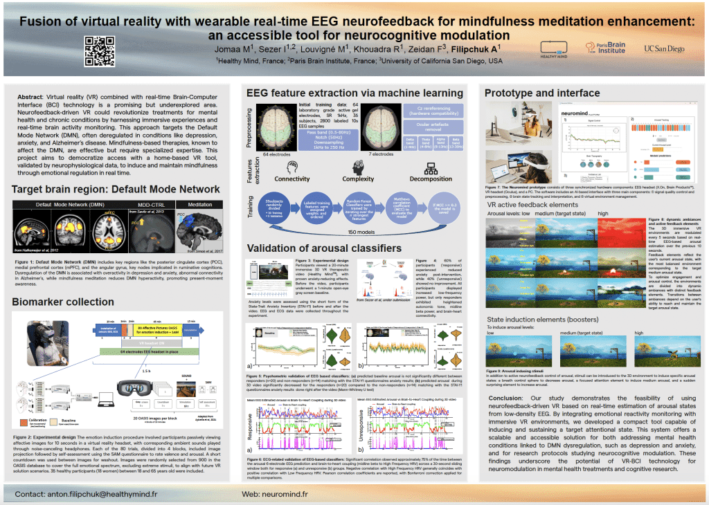 Neuromind poster presented at the Society for Neuroscience.